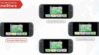 Как использовать GameShare на Nintendo Switch 2