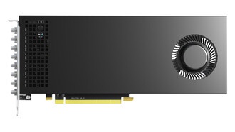 Matrox представила профессиональную видеокарту LUMA Pro A380 Octal с 8 выходами 5K