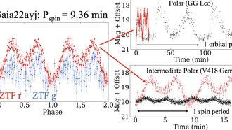 Обнаружен «юный» белый карлик-пульсар — возможное недостающее звено среди магнитных звезд