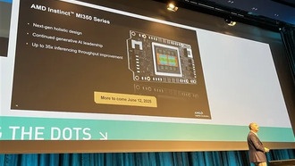 AMD представит MI350 с 35-кратным приростом производительности в задачах ИИ