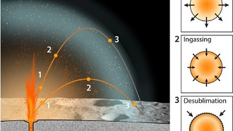 Учёные раскрыли тайну стеклянных бусин на Луне
