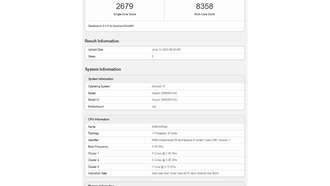 Redmi K80 Ultra появился в Geekbench с процессором Dimensity 9400 Plus