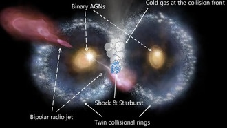 Астрономы обнаружили «Космическую Сову» — редкое слияние двух галактик