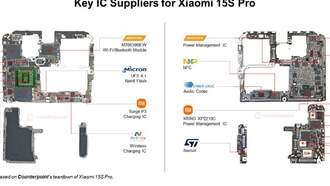 Xiaomi 15S Pro: разборка подтверждает сочетание собственных и сторонних компонентов
