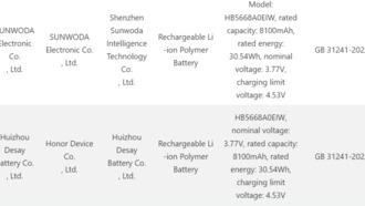 Honor разрабатывает смартфон с аккумулятором на 8200 мАч