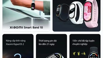 Xiaomi Smart Band 10 появился в розничном листинге перед анонсом 30 июня