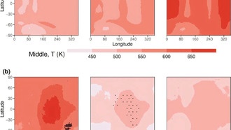Солнечные вспышки могут влиять на погоду экзопланет — и даже на Землю