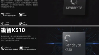 Компания Canaan отказалась от разработки AI-чипов в пользу криптомайнеров