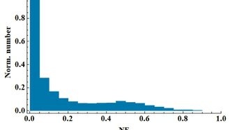 Астрономы смоделировали феномен «исчезающих» пульсаров