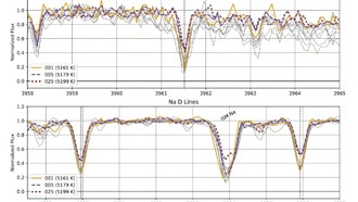 Астрономы обнаружили разрушающееся шаровое скопление ESO 280-SC06