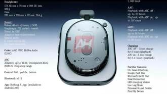 Утекли полные характеристики наушников Nothing Headphone (1): 40-мм динамики и батарея на 1040 мАч