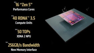 AMD представила компактные рабочие станции на базе процессоров Ryzen AI Max для локального ИИ-развертывания