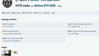 Видеокарта ASUS ROG Strix RTX 5090 установила новый рекорд в тесте Port Royal