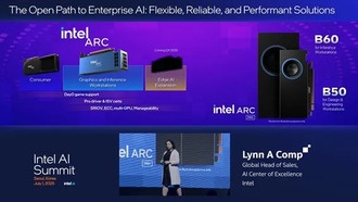Intel готовится к выходу новых видеокарт Arc для AI-серверов в четвёртом квартале