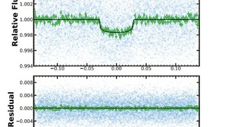Астрономы обнаружили суперземлю у ближайшей звезды