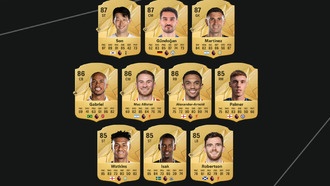 Рейтинги FC 25: топ-40 лучших игроков в новом сезоне