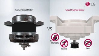 Инверторный или обычный двигатель: что выбрать в стиральной машине?