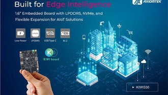 Axiomtek представляет KIWI330 — ультракомпактную плату для AIoT