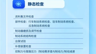 В Китае с 2026 года введут новые требования к тормозным системам автомобилей