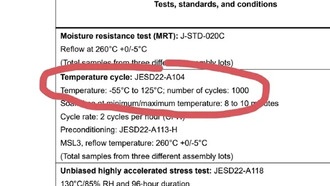 Xiaomi опровергла слухи о перегреве Snapdragon 8 Gen3 в автомобиле YU7