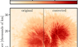 Новый метод анализа устойчивости солнечных пятен