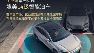BYD первой в мире внедрила систему парковки уровня L4 с гарантией безопасности от производителя