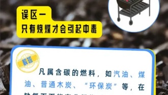 Власти Китая предупредили об опасности отравления угарным газом при использовании кондиционера