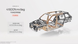 Китайский кроссовер Zeekr 9X превзошел Rolls-Royce Cullinan по жесткости кузова