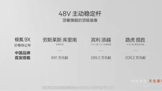 В Китае представили технологию 48V активных стабилизаторов поперечной устойчивости для электромобилей