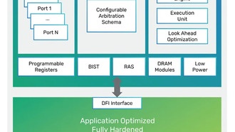 Cadence представила первую в отрасли память LPDDR6/5X с пропускной способностью 14,4 Гбит/с для ИИ-инфраструктуры