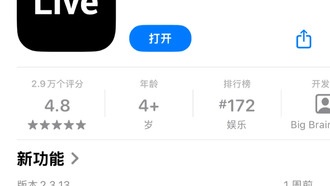Приложение для имитации популярности в соцсетях заработало 16 миллионов рублей за два года