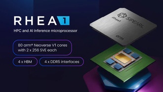 Завершён этап проектирования европейского процессора Rhea1 для суперкомпьютеров, но выход отложен до 2026 года
