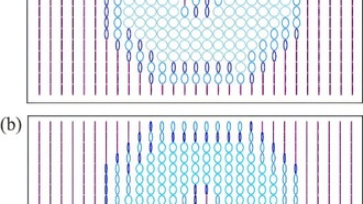 Учёные разработали формулу для измерения «волновости» и «частичности» квантовых объектов
