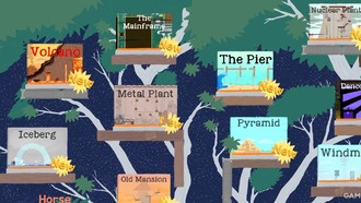 Как разблокировать всё в Ultimate Chicken Horse с помощью секретного кода