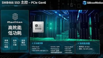 Silicon Motion представила первый контроллер PCIe 6.0 с поддержкой SSD до 512 ТБ