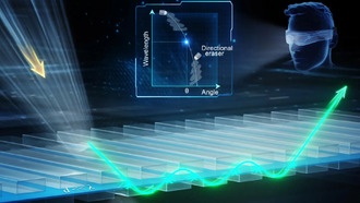 Учёные нарушили фундаментальное правило света и совершили прорыв в оптике