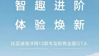 BYD выпускает масштабное OTA-обновление для 13 моделей с улучшениями автопилота