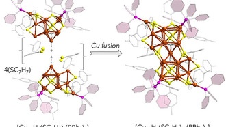 Учёные создали нанокластер меди для эффективного преобразования CO₂