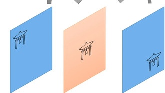 4 полезные функции для мобильных геймеров, которые улучшат игровой опыт