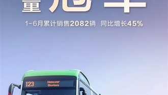 BYD стала мировым лидером по экспорту электробусов с ростом продаж на 45%