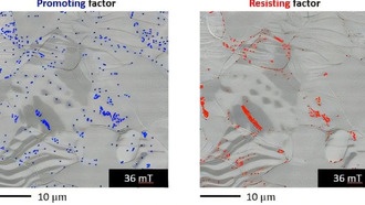 Учёные раскрыли происхождение потерь энергии в электротехнической стали