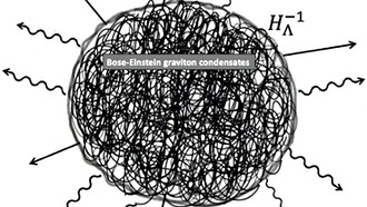 Переосмысление Большого взрыва: гравитация и квантовые колебания могут объяснить происхождение Вселенной