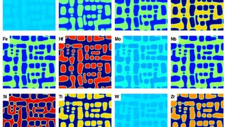Новый метод сокращает время предсказания микроструктуры сплавов с лет до минут