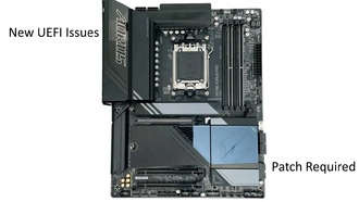 Четыре уязвимости UEFI в материнских платах GIGABYTE подвергают риску более 240 моделей