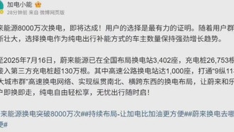 NIO Energy достигла 80 миллионов замен аккумуляторов в Китае