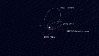 Телескоп Subaru обнаружил «ископаемый» объект во внешней Солнечной системе