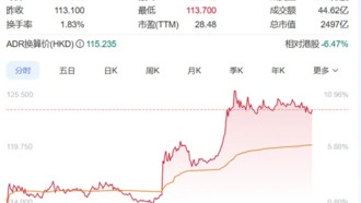 Акции китайской Ideal Auto выросли на 9% после открытия предзаказов на новый электрокроссовер i8
