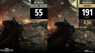 OptiScaler обновлён для поддержки FSR 4 в играх без Vulkan и античита