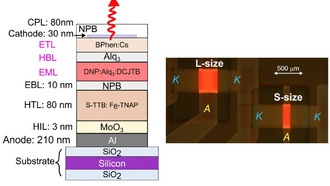 OLED-диоды могут стать основой для сверхбыстрой беспроводной связи