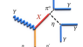 Учёные измерили вероятность образования мезона a₂ для поиска гибридных частиц